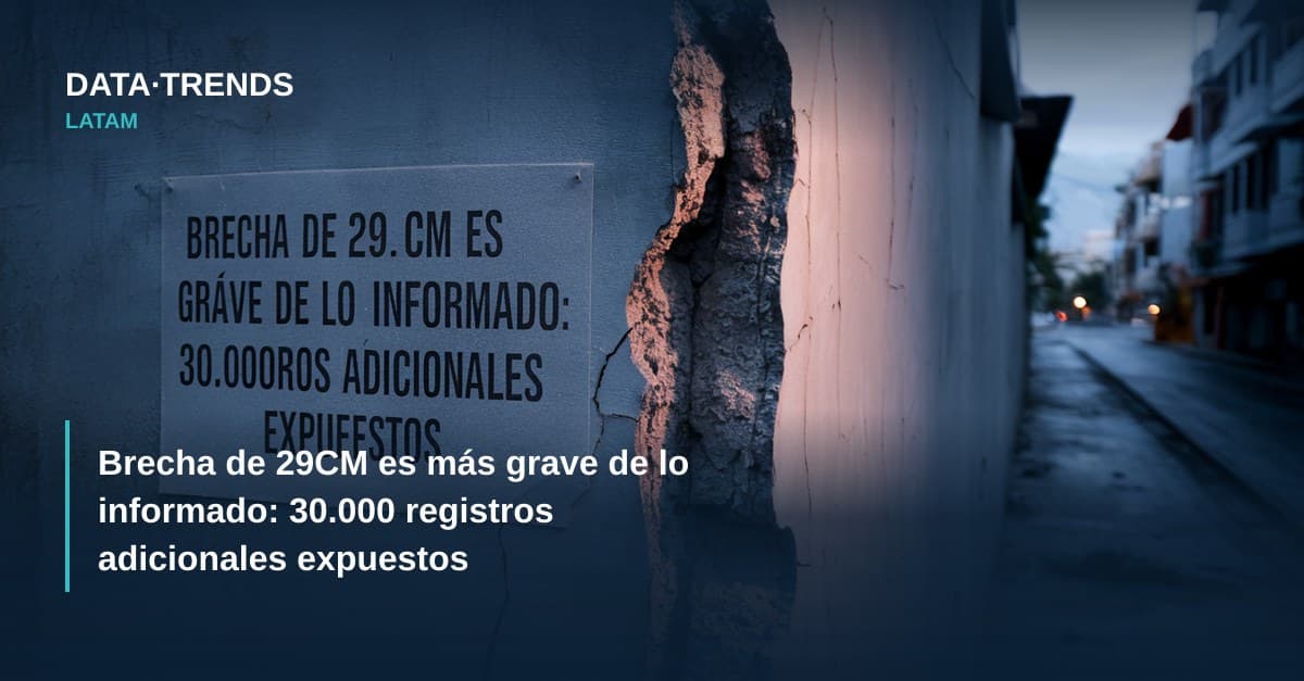 Brecha de 29CM es más grave de lo informado: 30.000 registros adicionales expuestos