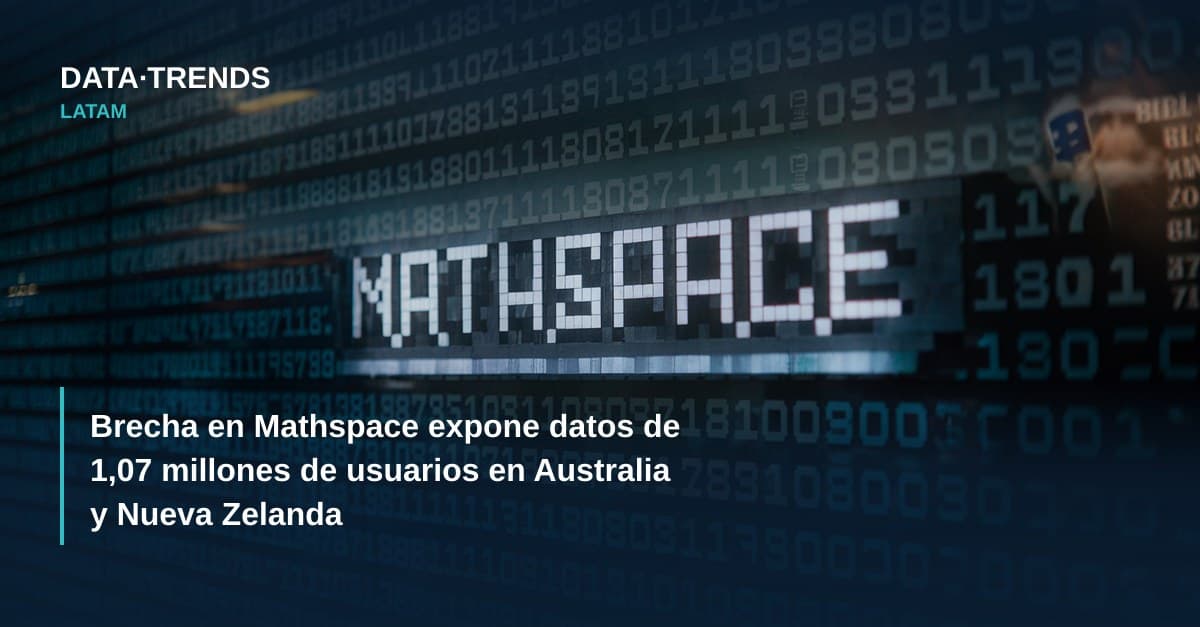 Brecha en Mathspace expone datos de 1,07 millones de usuarios en Australia y Nueva Zelanda