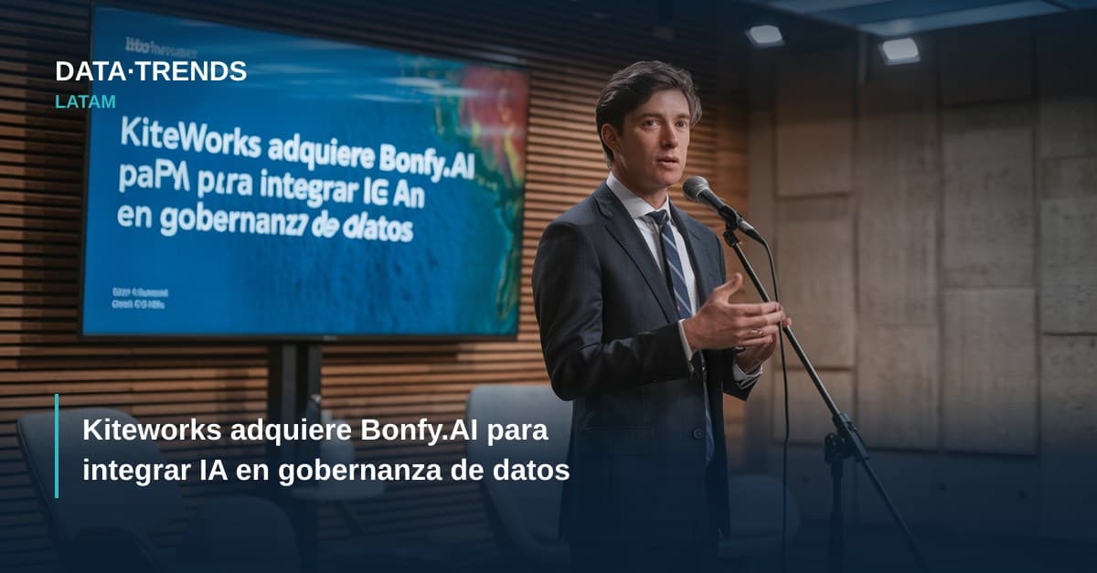 Kiteworks adquiere Bonfy.AI para integrar IA en gobernanza de datos