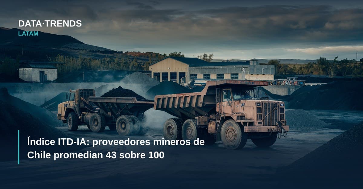 Índice ITD-IA: proveedores mineros de Chile promedian 43 sobre 100